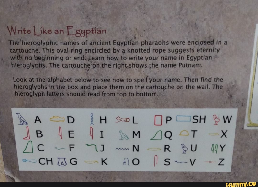 Hieroglyphic names of ancient Egyptian pharaohs were enclosed a cartouche. This oval clag