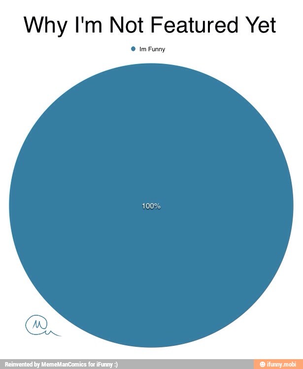 Why I'm Not Featured Yet