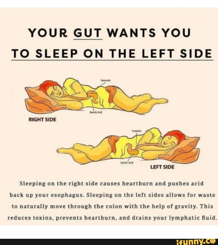 YOUR GUT WANTS YOU TO SLEEP ON THE LEFT SIDE RIGHT SIDE LEFT SIDE Sleeping on the right side