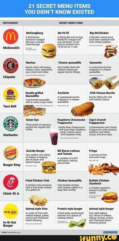 21 SECRET MENU ITEMS YOU DIDN'T KNOW EXISTED RESTAURANT 'ScoRET MENU ...