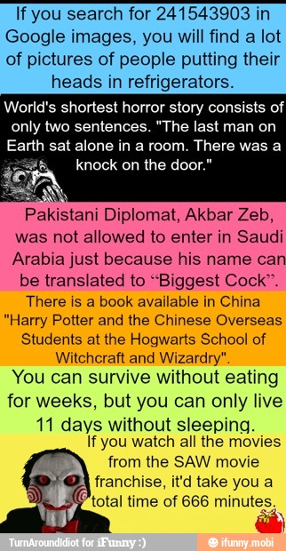 If you search for 241543903 in
Google images, you will find a lot
of pictures of people putting their
heads in refrigerators.
World's shortest horror story consists of
only two sentences. "The last man on
Earth sat alone in a room. There was a
knock on the door."
Pakistani Diplomat, Akbar Zeb,
was not allowed to enter in Saudi
Arabia just because his name can
be translated to "Biggest Cock".
There is a book available in China
"Harry Potter and the Chinese Overseas
Students at the Hogwarts School of
Witchcraft and Wizardry".
You can survive without eating
for weeks, but you can only live
11 days without sleeping.
If you watch all the movies
from the SAW movie
franchise, it'd take you a
total time of 666 minutes.