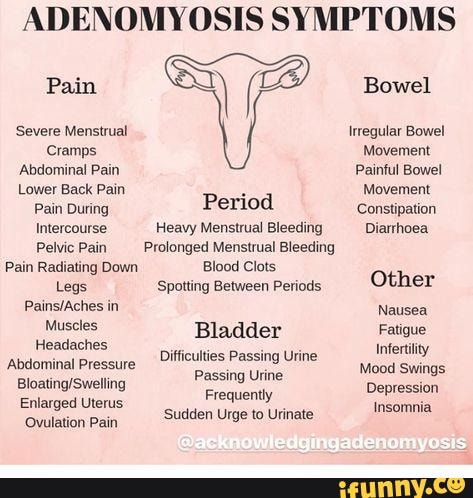 Adenomyosis memes. Best Collection of funny Adenomyosis pictures on iFunny