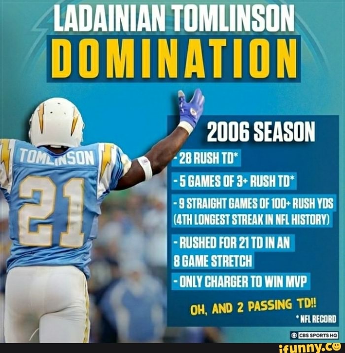 Cycle on X: LaDainian Tomlinson turns 39 today. Still not over his insane  '06 season. 