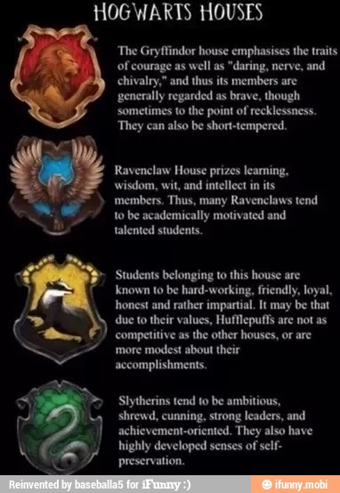 HOGWARTS HOUSES 'The Gryffindor house emphasises the traits of courage ...