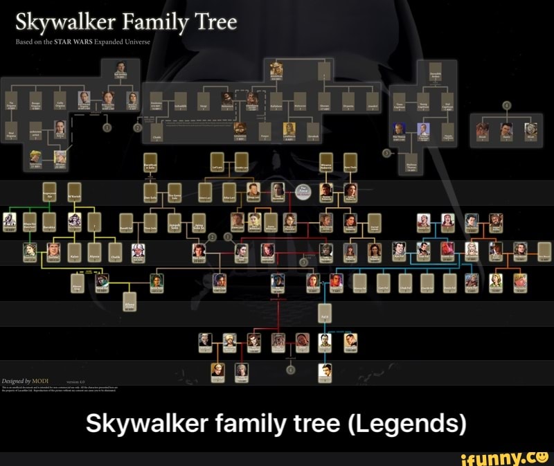  Family tree Legends  Skywalker Skywalker family  tree  