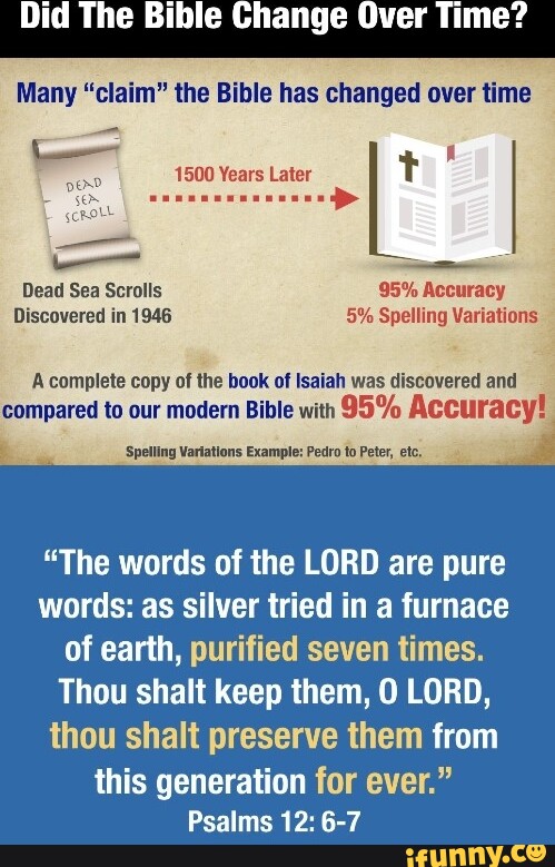 did-the-bible-change-over-time-many-claim-the-bible-has-changed-over