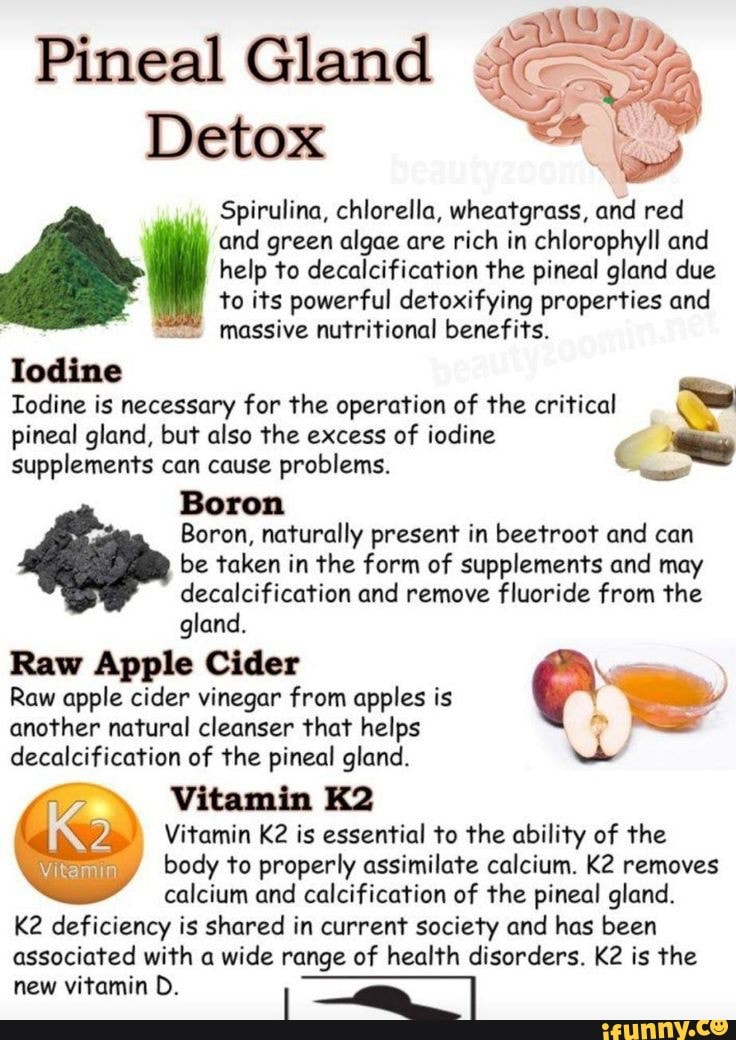 Pineal Gland Detox Spirulina, chlorella, wheatgrass, and red and green