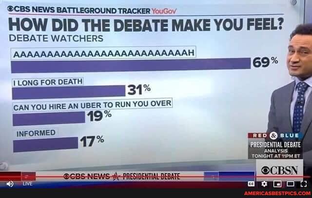 CBS NEWS BATTLEGROUND TRACKER YouGov
HOW DID THE DEBATE MAKE YOU FEEL?
DEBATE WATCHERS AAAAARAAAAAAAAAAAAAAAAAAAAAH
LONG FOR DEATH
31%
69%
PRESIDENTIAL DEBATE
DEBATE
CAN YOU HIRE AN UBER TO RUN YOU OVER
INFORMED
17*