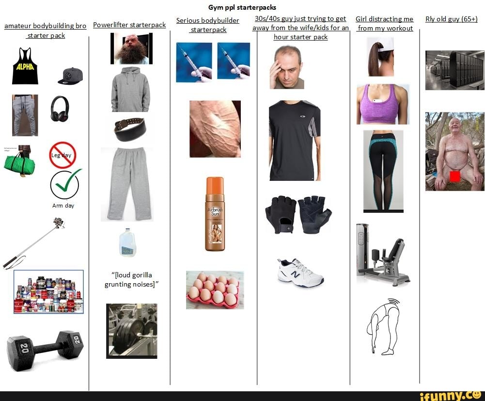 Serious bodybuilder 30s/40s guyjusttryingto get Girl distractingme Rly