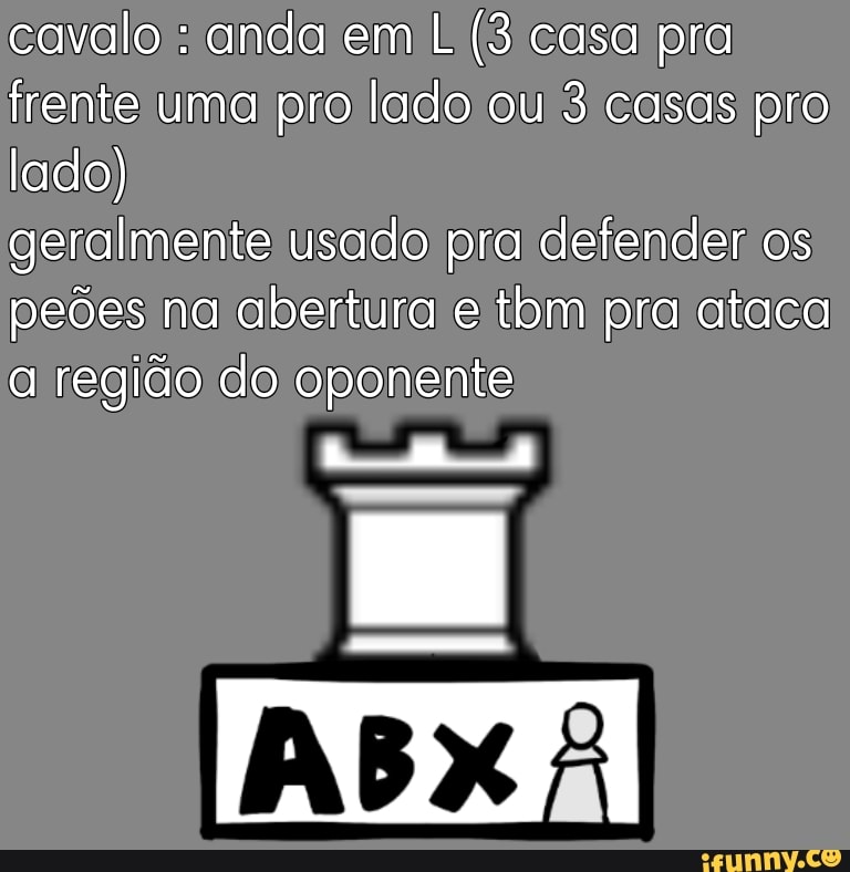 cavalo : anda em L (3 casa pra frente uma pro lado ou 3 casas pro lado)
geralmente usado pra defender os peões na abertura e tbm pra ataca a região do oponente
1 ma
ABXA