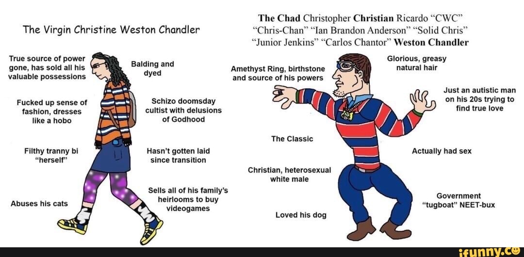 The Chad Christopher Christian Ricardo "CWC" The Virgin Christine ...