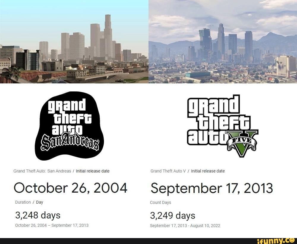 26 October, 2004 year Grand Theft Auto: San Andreas was out. hard to  believe that game is already 17 years old : r/sanandreas