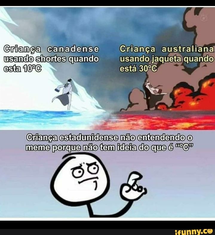 canadense
ortes quando
Criança australiana
quando) usando jaqueta quando está 30ºC
enterdendo
porque não tem ideia que 6