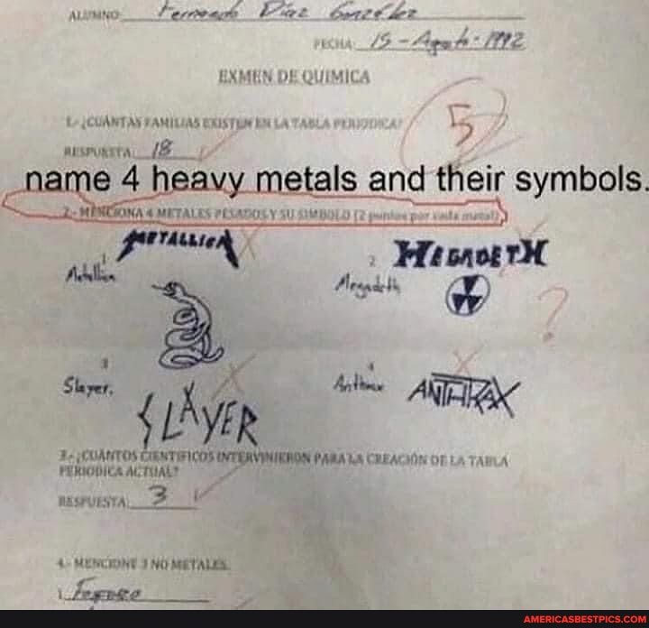 Dead EXMEN DE _name 4 AMY metals and their symbols. CUANTOS PARAL ...