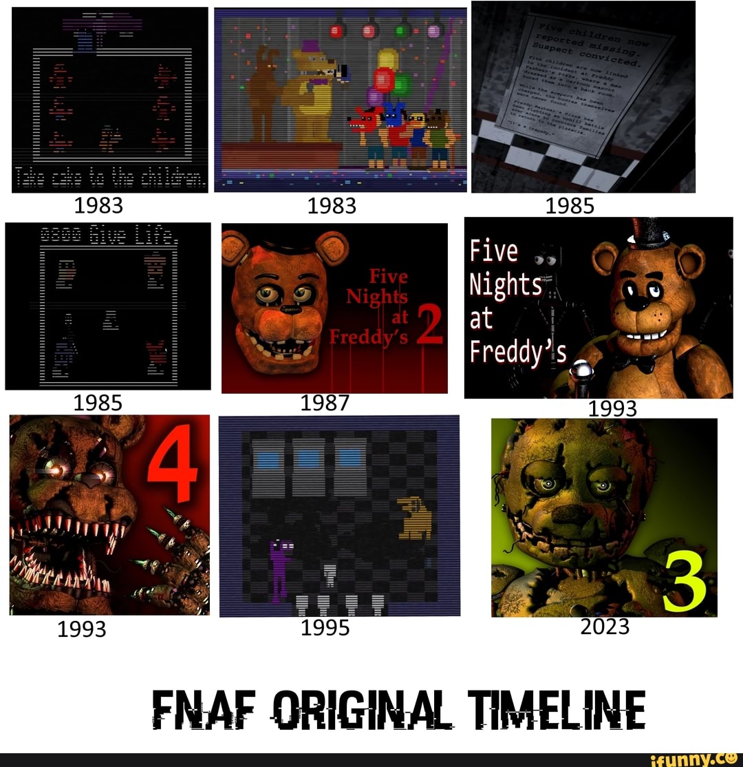 Iyy 4 pri hes tn 1995 FNAF ORIGINAL TIMELINE - )