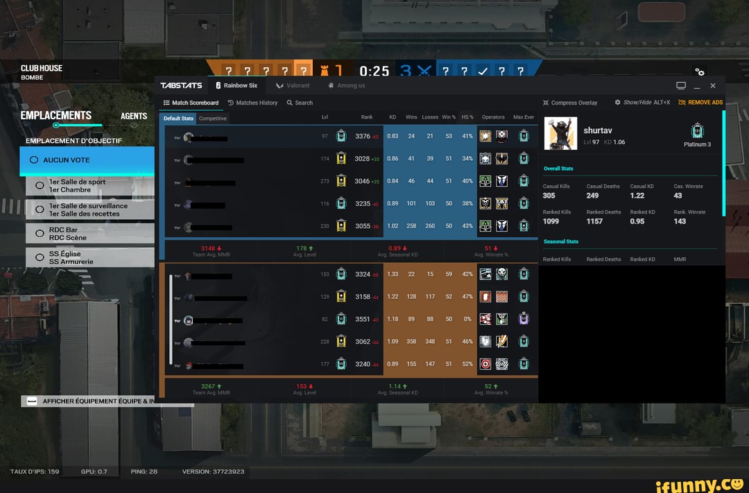 'TABSTATS Rainbow six Valorant Among us Ow_x \ Match Scoreboard "D