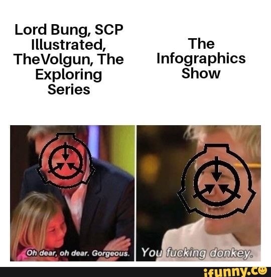 Lord Bung, SCP Illustrated, The TheVolgun, The Infographics Exploring ...