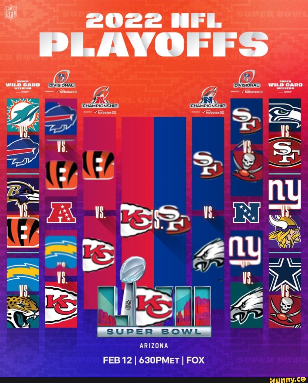 2022 NFL PLAYOFFS SUPER BOW ARIZONA FEB 12 I 630PMET I FOX - iFunny Brazil