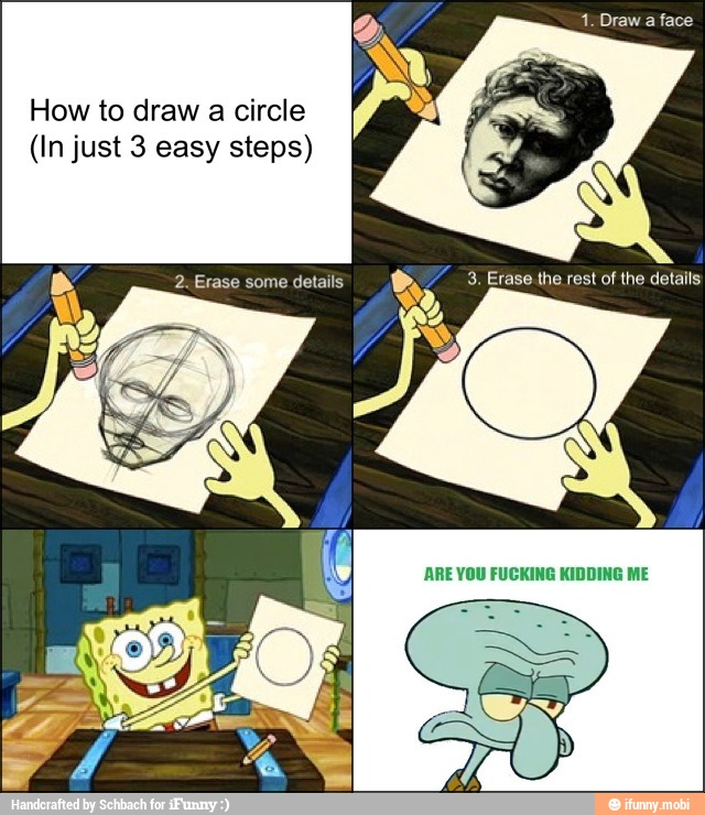 1. Draw a face
How to draw
a circle
(In just 3 easy steps)