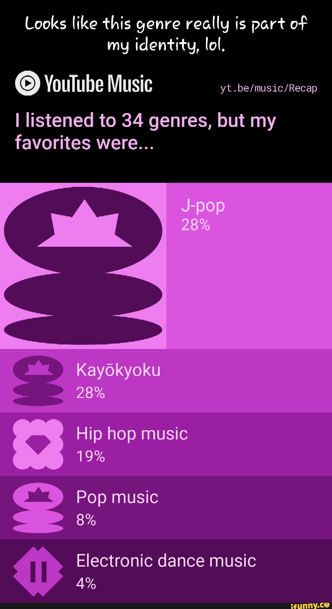 Kayokyoku memes. Best Collection of funny Kayokyoku pictures on iFunny