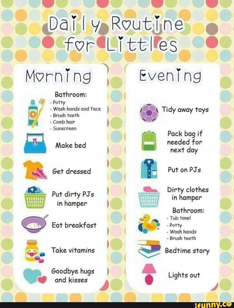 Sod Datl YpRoutIineg=@
& ec qe foo'c eo e Sciordisells,
Bathroom:
-Po
-Wash hands and ace face) Tidy away toys
- iands Wash ai ace
Comb hair idy away toys
Pack bag if
Make bed ( next day
Get dressed 4 Put on PJs in hamper clothes
Bathroom:
Tub
-Potty
Wash hands
Brush teeth
Put dirty PJs in hamper @
Eat breakfast
Take vitamins
Goodbye hugs and kisses
@a ane
Dirty clothes
in hamper
Bathroom:
Tub timel
-Potty
Wash hands
- Brush teeth &
Bedtime story
Lights out