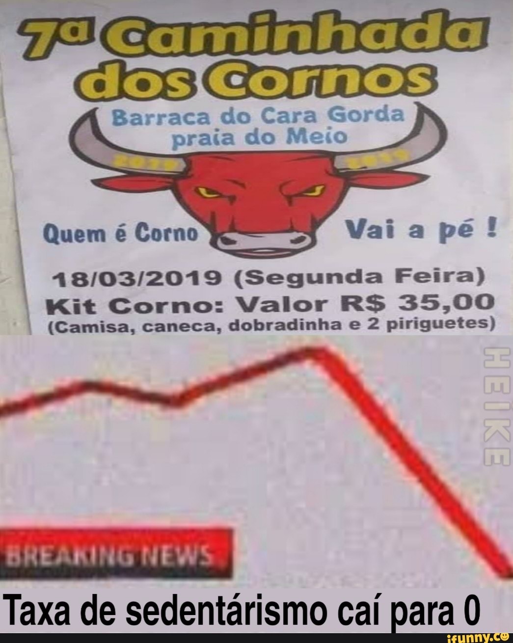 48/03/2019 (Segunda Feira)
I
Kit Corno: Valor R$ 35,00
I (Camisa, caneca, dobradinha e 2 piriguetes)
Taxa de sedentarismo cai para 0