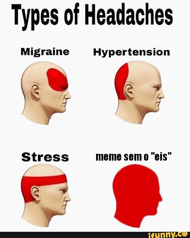 Types of Headaches Migraine Hypertension Stress meme sem o "eis" - iFunny