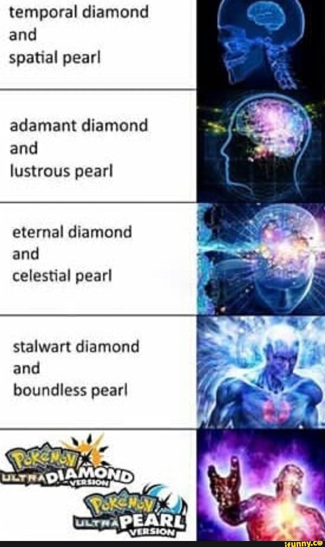 Temporal Diamond And Spaﬁalpeaﬂ Adamant Diamond And Lustrous Pearl Eternal Diamond And Celestial Pearl Stalwart Diamond And Boundless Pearl