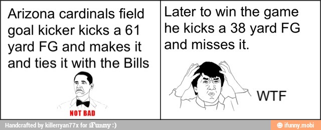 Arizona cardinals field
goal kicker kicks a 61
yard FG and makes it
and ties it with the Bills
Later to win the game
he kicks a 38 yard FG
and misses it.