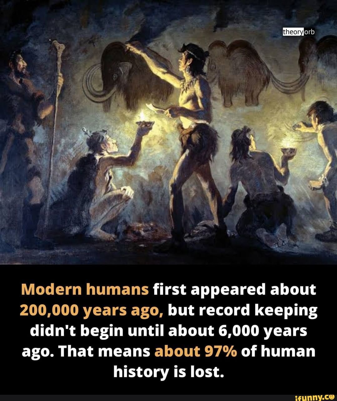 Theory Modern humans first appeared about 200,000 years ago, but record ...