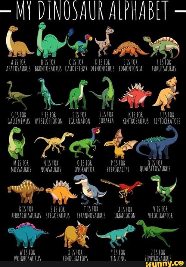 DINOSAUR ALPHABET - Bistok CAS FOR DAS FOR ETS FOK BRONTOSAURUS ...