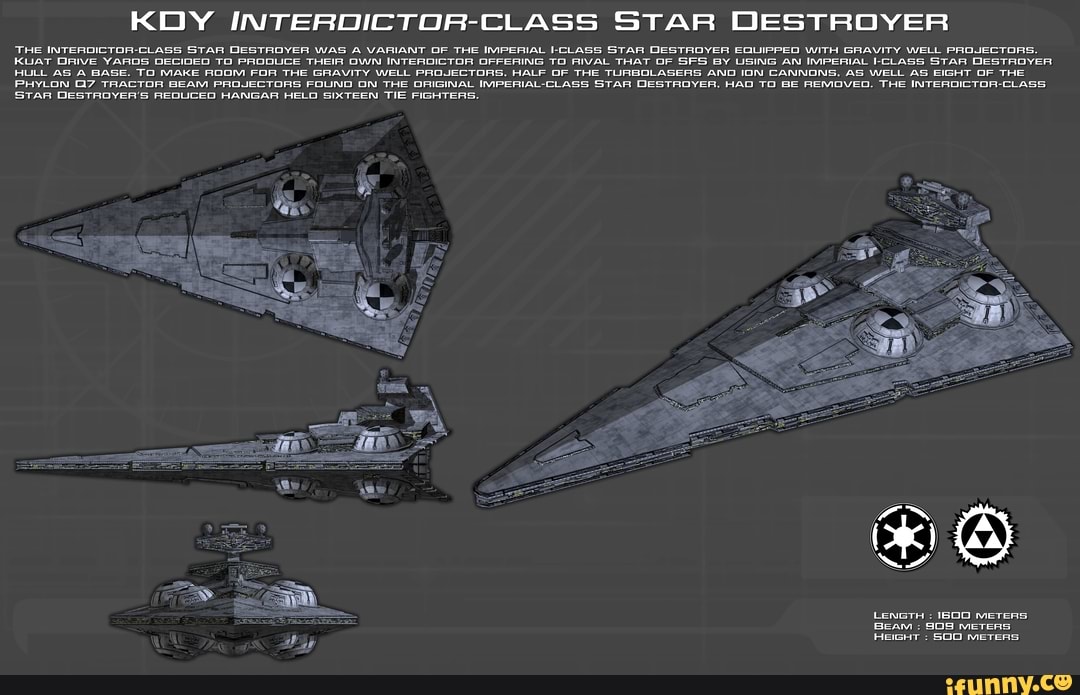 KDY INTERDICTOR-CLASS STAR OESTROYER THE INTERDICTOR-CLASS STAR ...