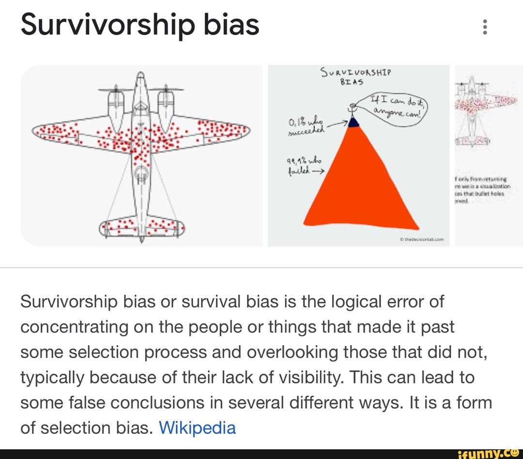 Survivorship bias - knowing your weaknesses is your biggest