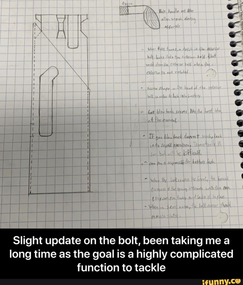 Slight update on the bolt, been taking me a
long time as the goal is a highly complicated
function to tackle - Slight update on the bolt, been taking me a long time as the goal is a highly complicated function to tackle