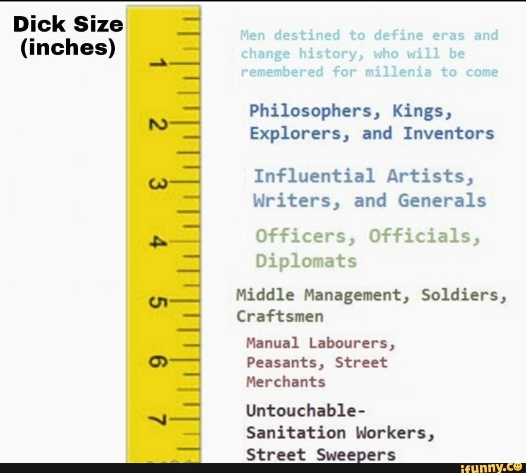 Dick size in inches