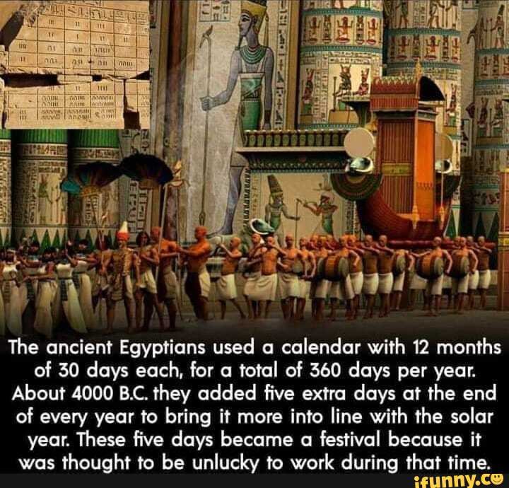 The ancient Egyptians used a calendar with 12 months of 30 days each