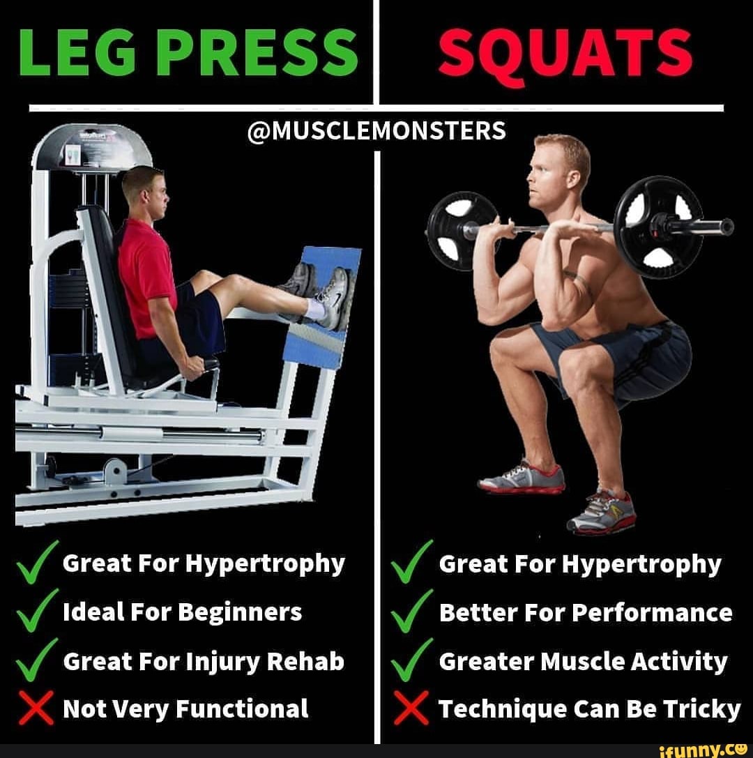 LEG PRESS MUSCLEMONSTERS ] Great For Hypertrophy \/ Great For