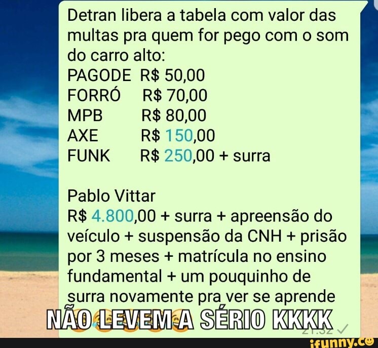 AXE R$ 150,00
Pablo Vittar
R$ 4.800,00 surra apreensão do
veículo suspensão da CNH prisão
por 3 meses matrícula no ensino
fundamental um pouquinho de
Surra novamente pra ver se aprende
VEE SERIO KCK,