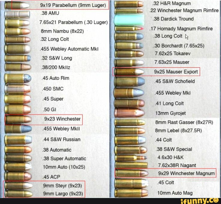 .32 Long Colt AS Sugar 9x23 Winchester Super 10mm Auto (10x25) Largo ...