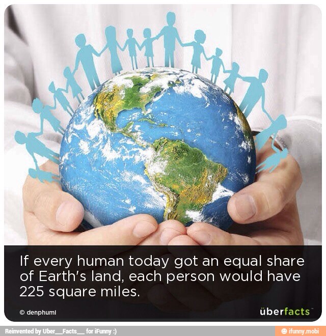If every human today got an equal share
of Earth's land, each person would have
225 square miles.