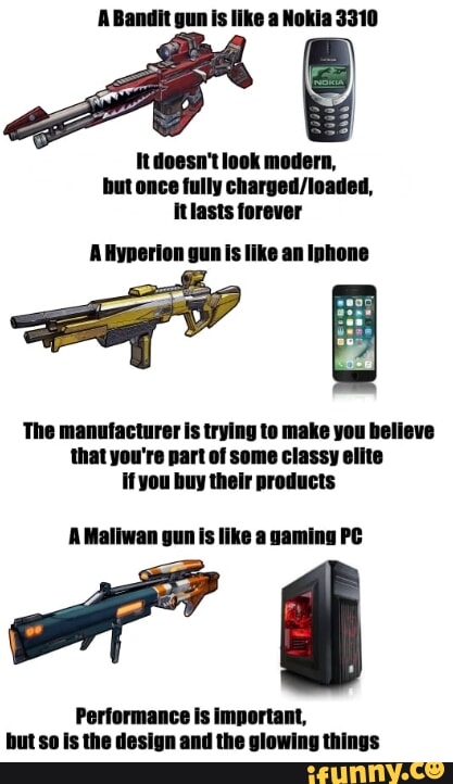 ABandit gun is like a Nokia 3310 Itdoesn't look modern, but once fully ...