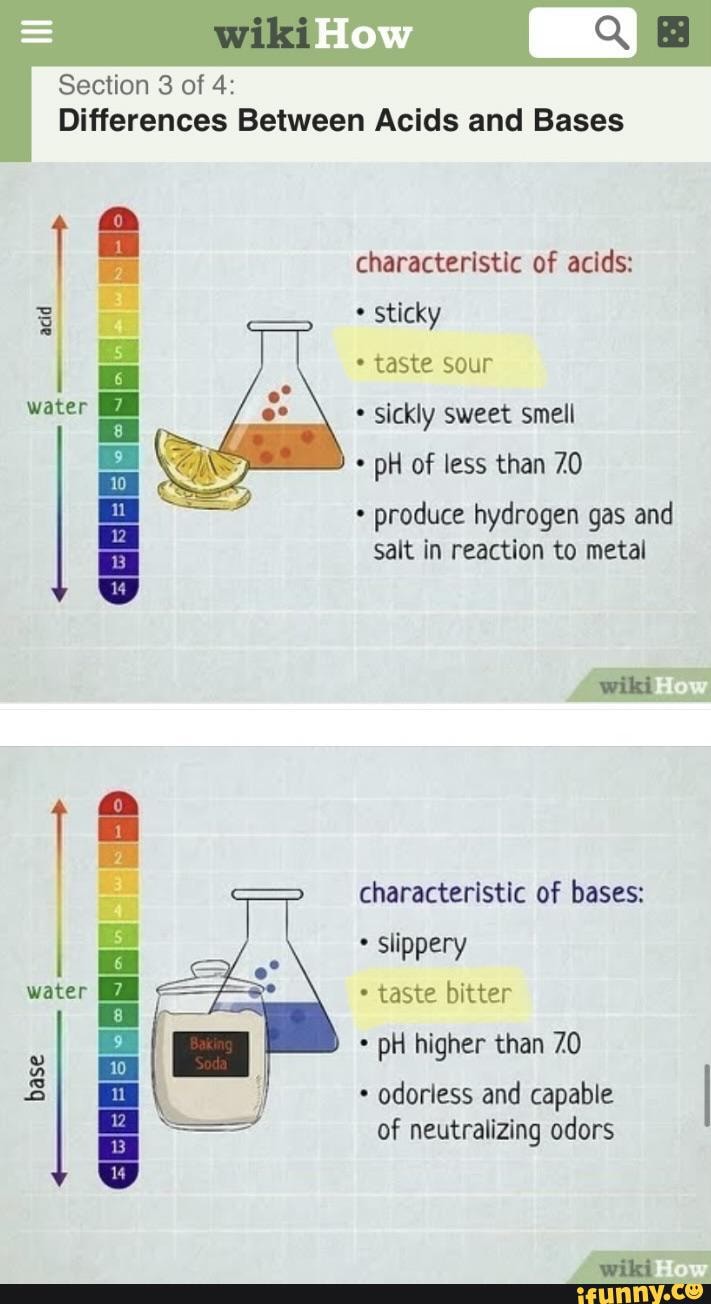 how-section-3-of-4-differences-between-acids-and-bases-characteristic