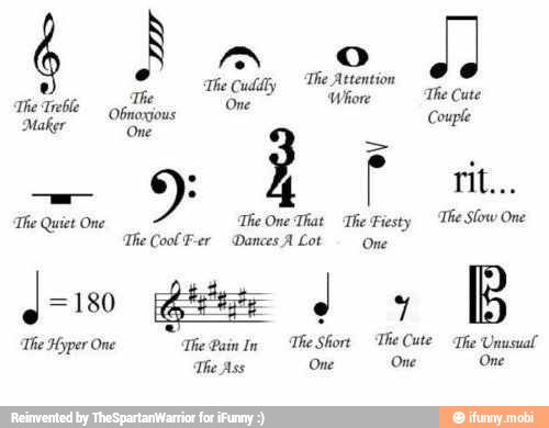 The Quiet One The One That The Fiesty The Slow One
d=180 pine dy I
The Ass One One One
