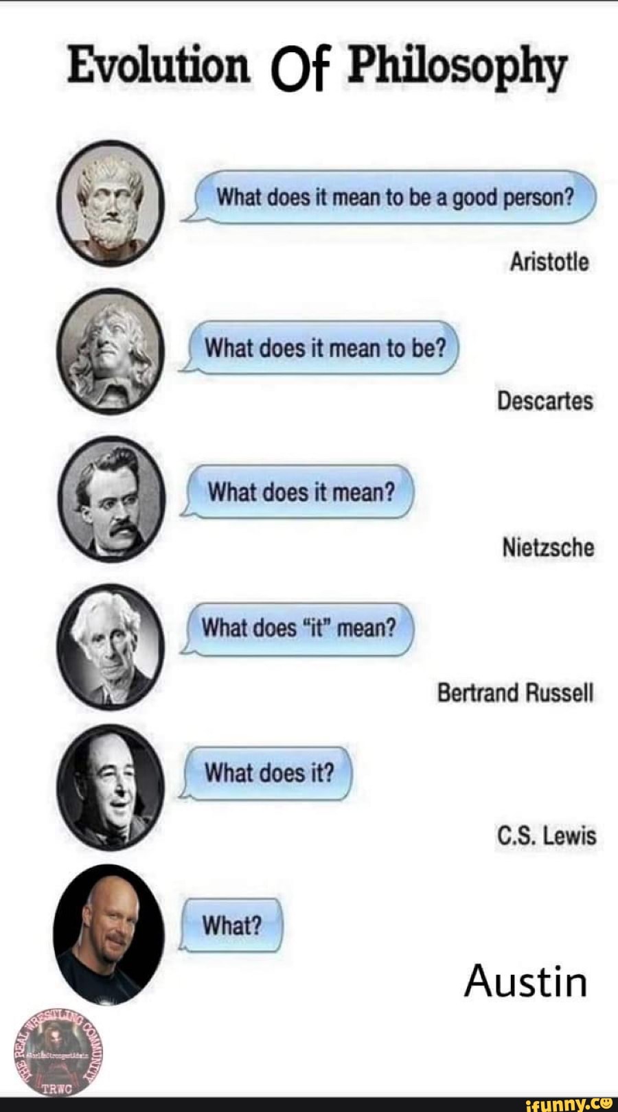 evolution-of-philosophy-what-does-it-mean-to-be-a-good-person