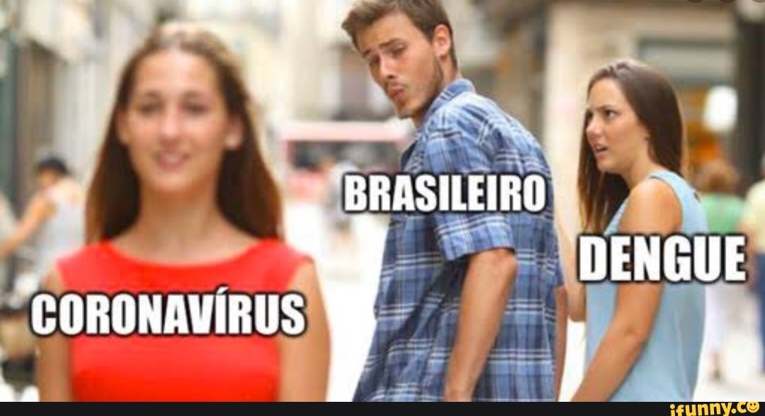 BRASILEIRO
DENGUE CORONAVIRUS