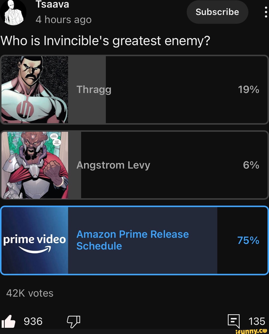 Amazon Prime Release Schedule 2025