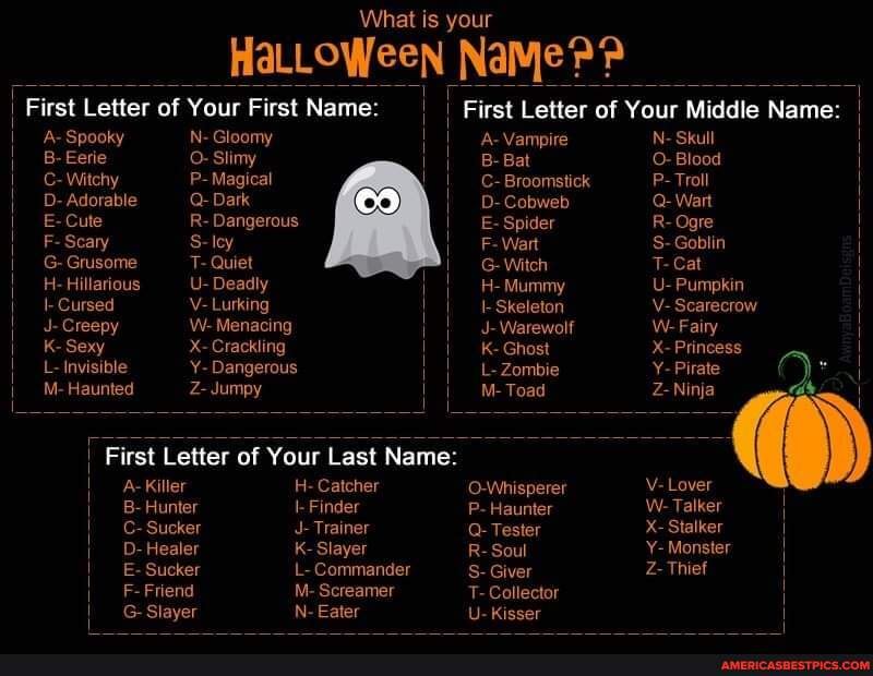 First Letter Of Your First Name What Is Your A Spooky N Gloomy B Eerie O