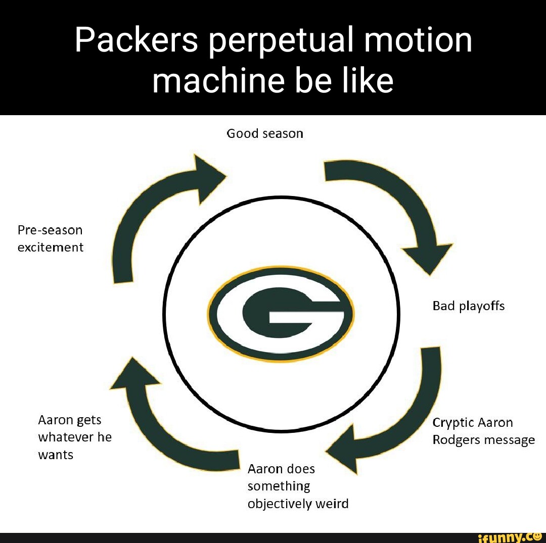 Packer's Memes - #GOPACKGO