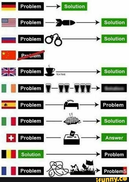 Preblem
Problem
Problem
Problem
Preblem
Soluven
Problem
Preblem
Preblem
Problem
Solution
Solution
Solution
Answer
Problem
ProblemsI