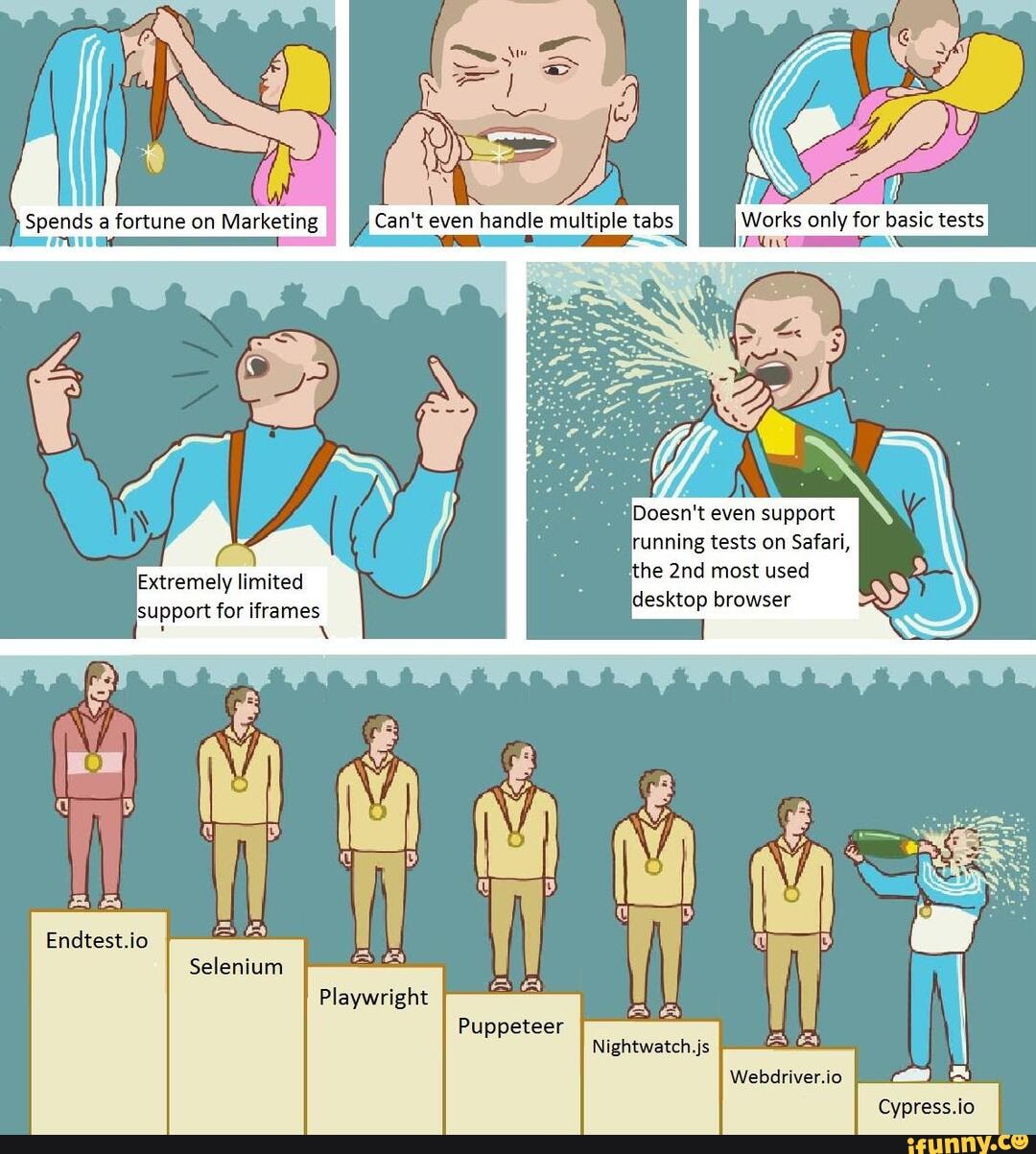 Iframes memes. Best Collection of funny Iframes pictures on iFunny